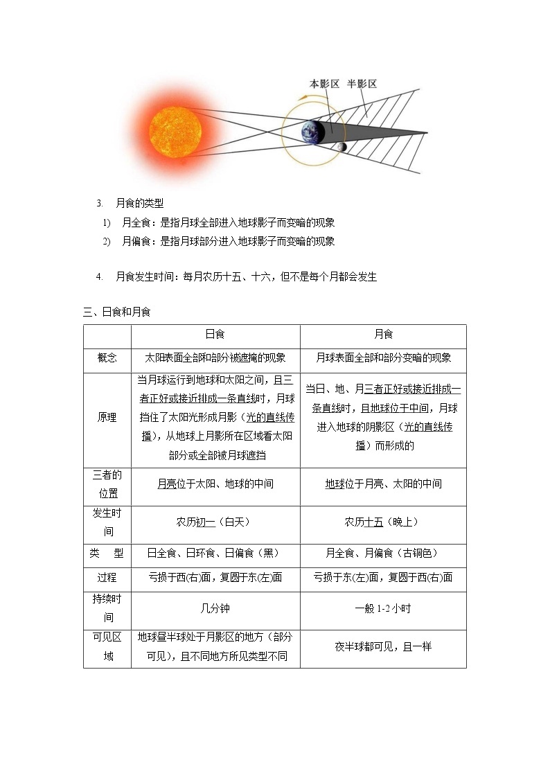 4.5 日食和月食-2020-2021学年科学七年级下册讲练测（浙教版）02