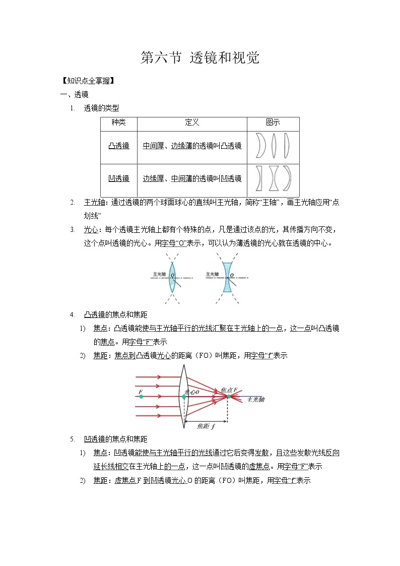 2.6 透镜和视觉-2020-2021学年科学七年级下册讲练测（浙教版）01