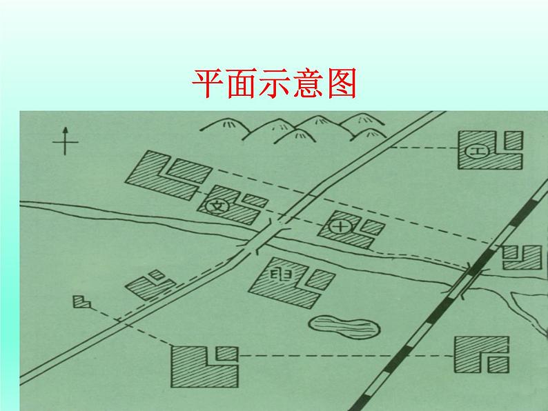 华师大版科学七年级上册 5.3地图和平面图_课件第7页