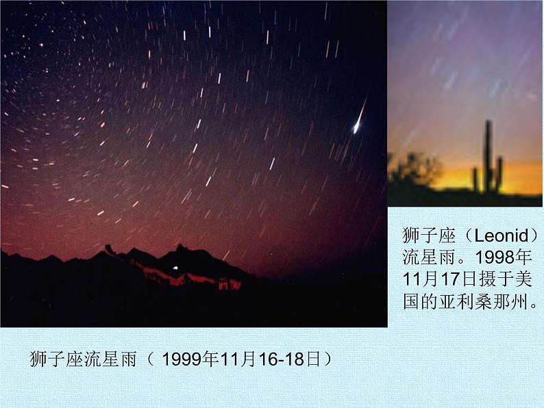 华师大版科学七年级上册 第8章 星空世界 复习课件第4页