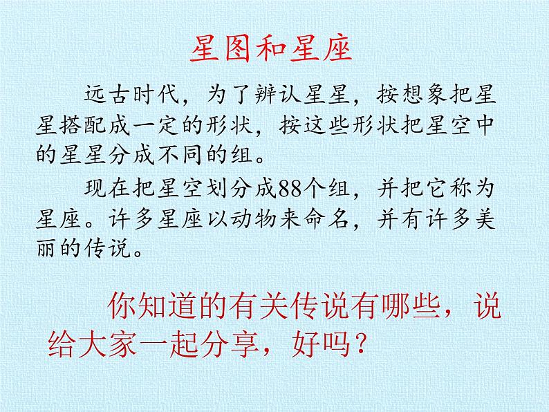 华师大版科学七年级上册 第8章 星空世界 复习课件第7页