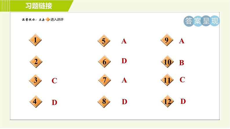 浙教版七年级下册科学 第4章 4.4 月相 习题课件02