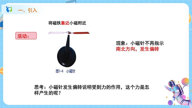1.1 指南针为什么能指方向(第2课时)课件第2页