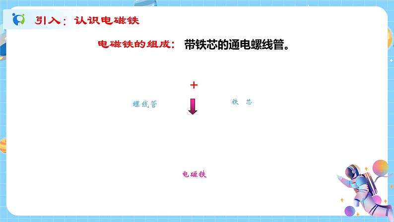 1.3 电磁铁的应用 课件第2页