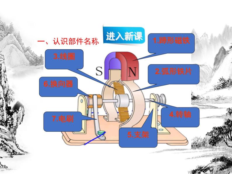 浙教版科学八年级下册 第1章 第4节 电动机课件PPT+教案+练习04