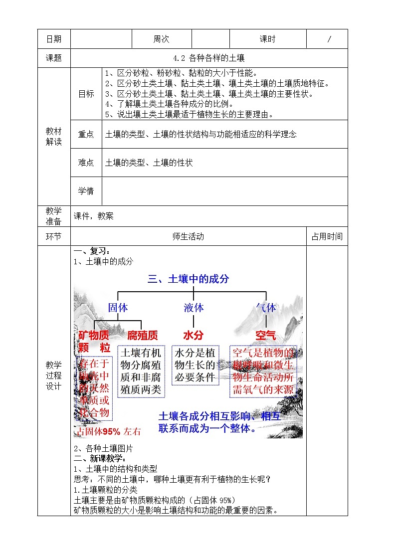 浙教版科学八年级下册 第4章 第2节 各种各样的土壤课件PPT+教案+练习01