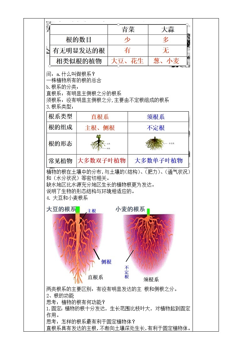 4.3 植物的根与物质吸收(第1课时) 教案第2页