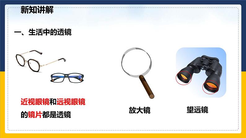 2.6透镜和视觉 第1课时(课件+教案+学案+练习)03