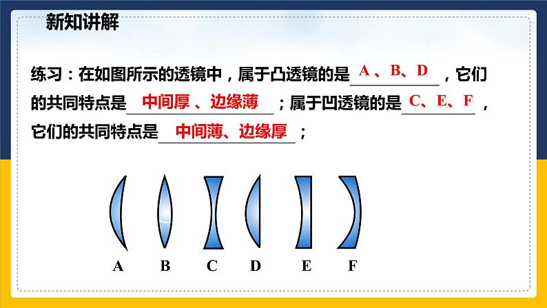 2.6透镜和视觉 第1课时(课件+教案+学案+练习)07