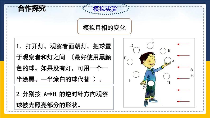 4.4 月相(课件+教案+学案+练习)05