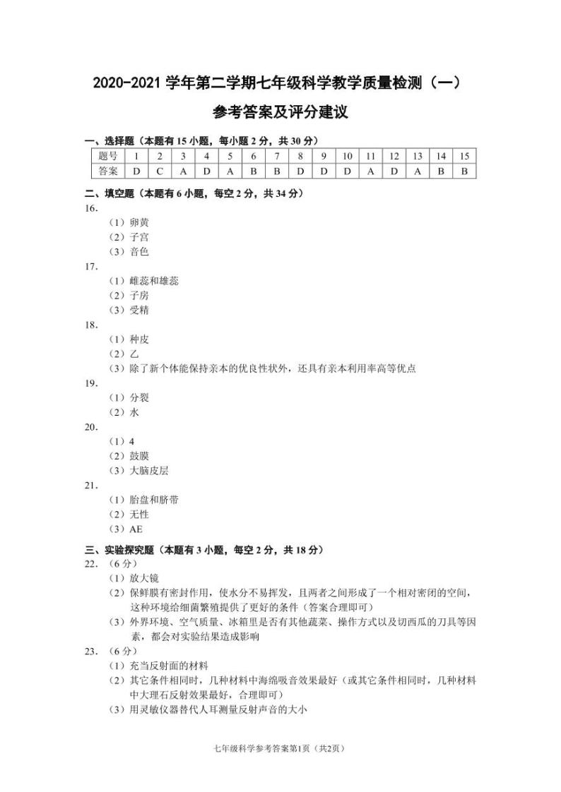 （浙江温州）2020-2021学年第二学期七年级科学教学质量检测（一）（浙教版）01