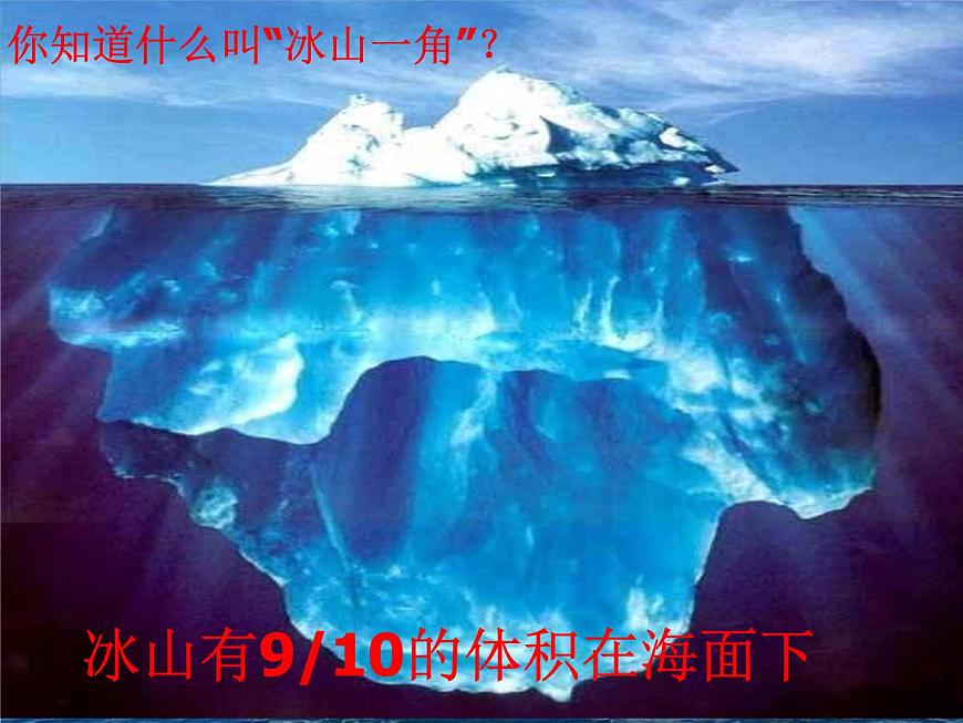 1.2水的組成課件PPT第5頁