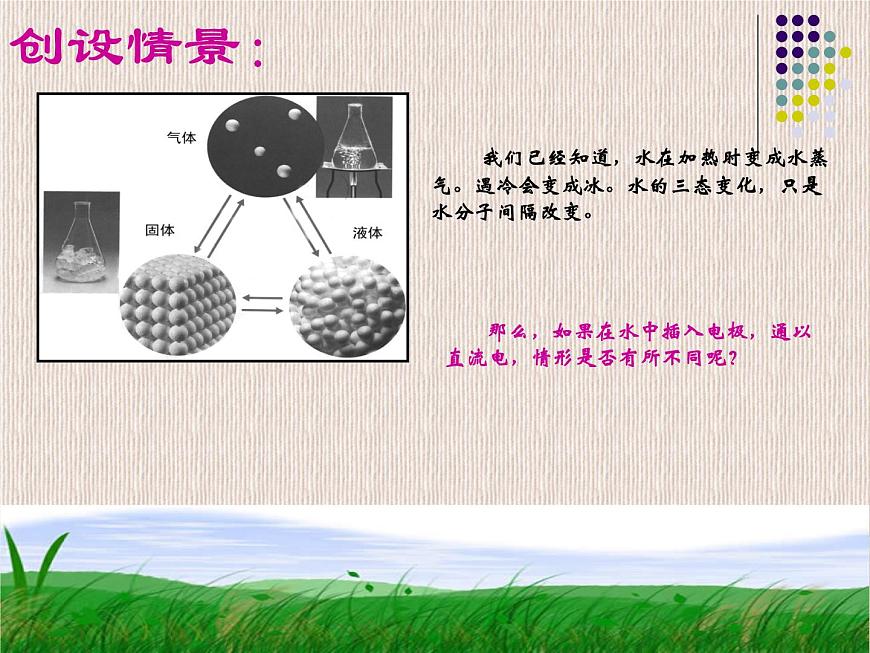1.2水的組成課件PPT第6頁