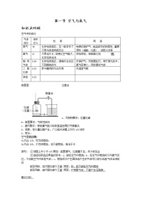 科学浙教版第3章 空气与生命第1节 空气与氧气学案