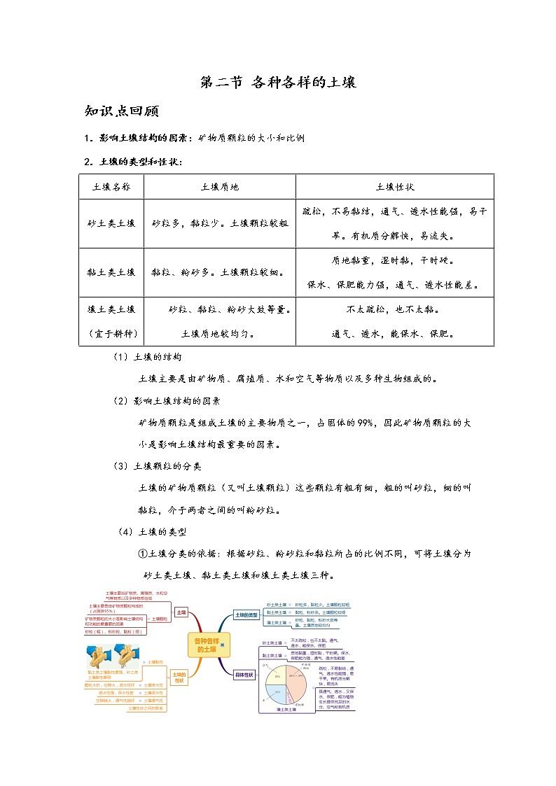 第二节 各种各样的土壤学案01