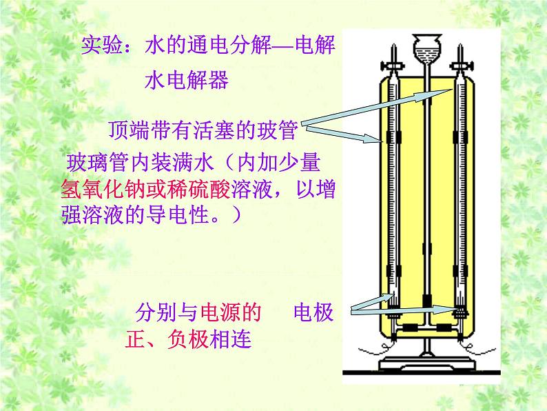 1.2 水的组成—浙教版八年级科学上册课件03