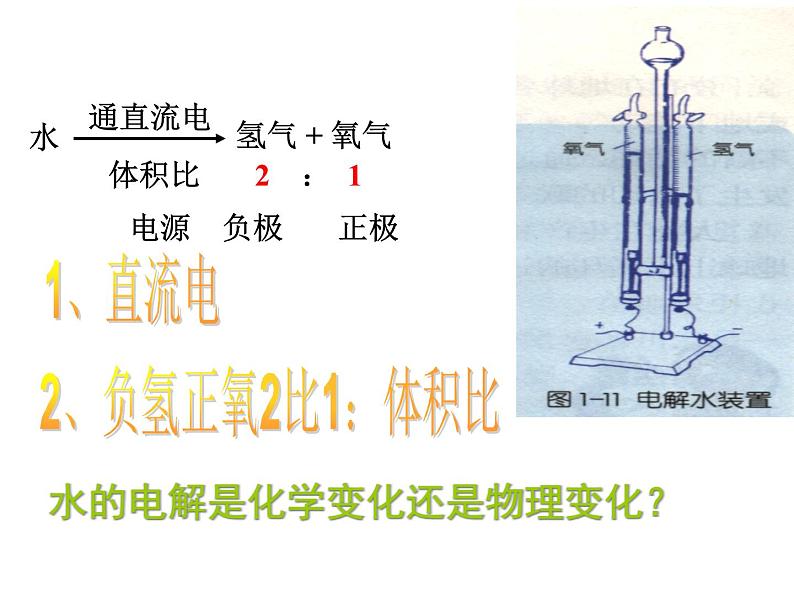 1.2 水的组成—浙教版八年级科学上册课件06