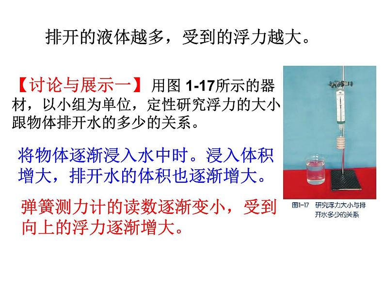 1.3 水的浮力 2 —浙教版八年级科学上册课件03