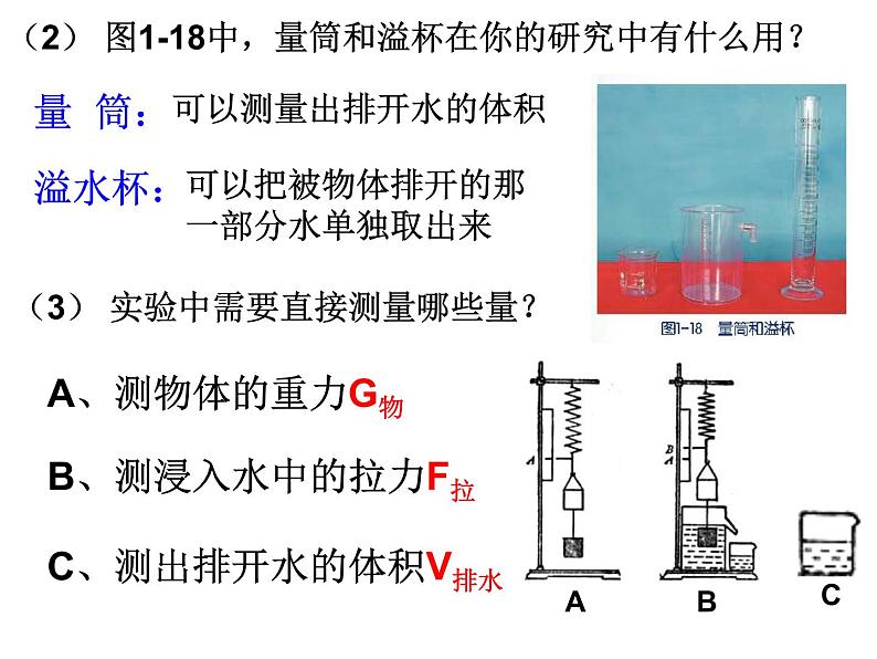 1.3 水的浮力 2 —浙教版八年级科学上册课件05