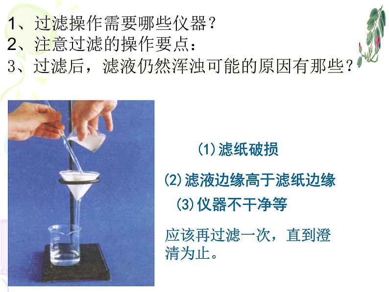 1.6 物质的分离(2)第7页