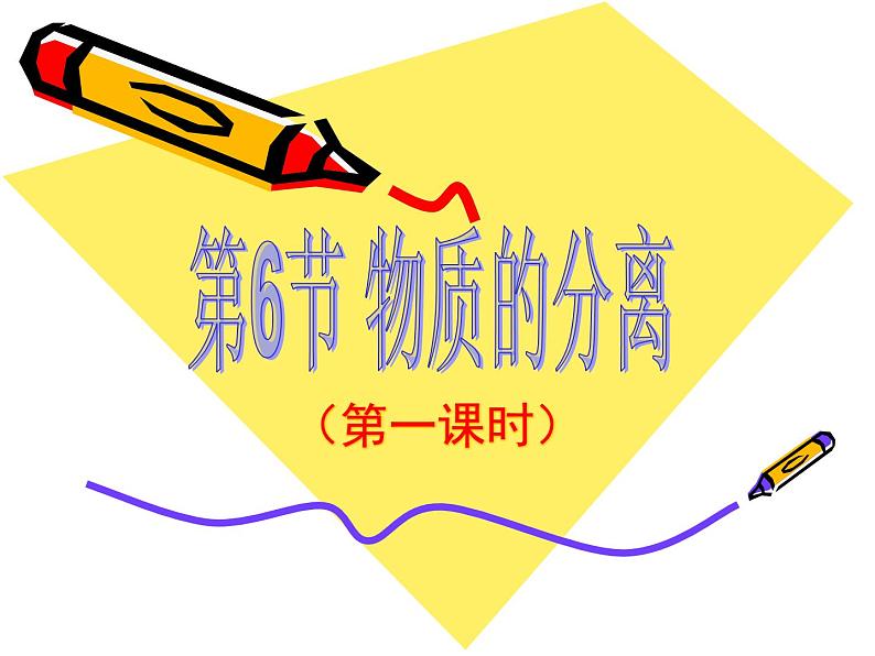 1.6 物质的分离(第一课时)第1页