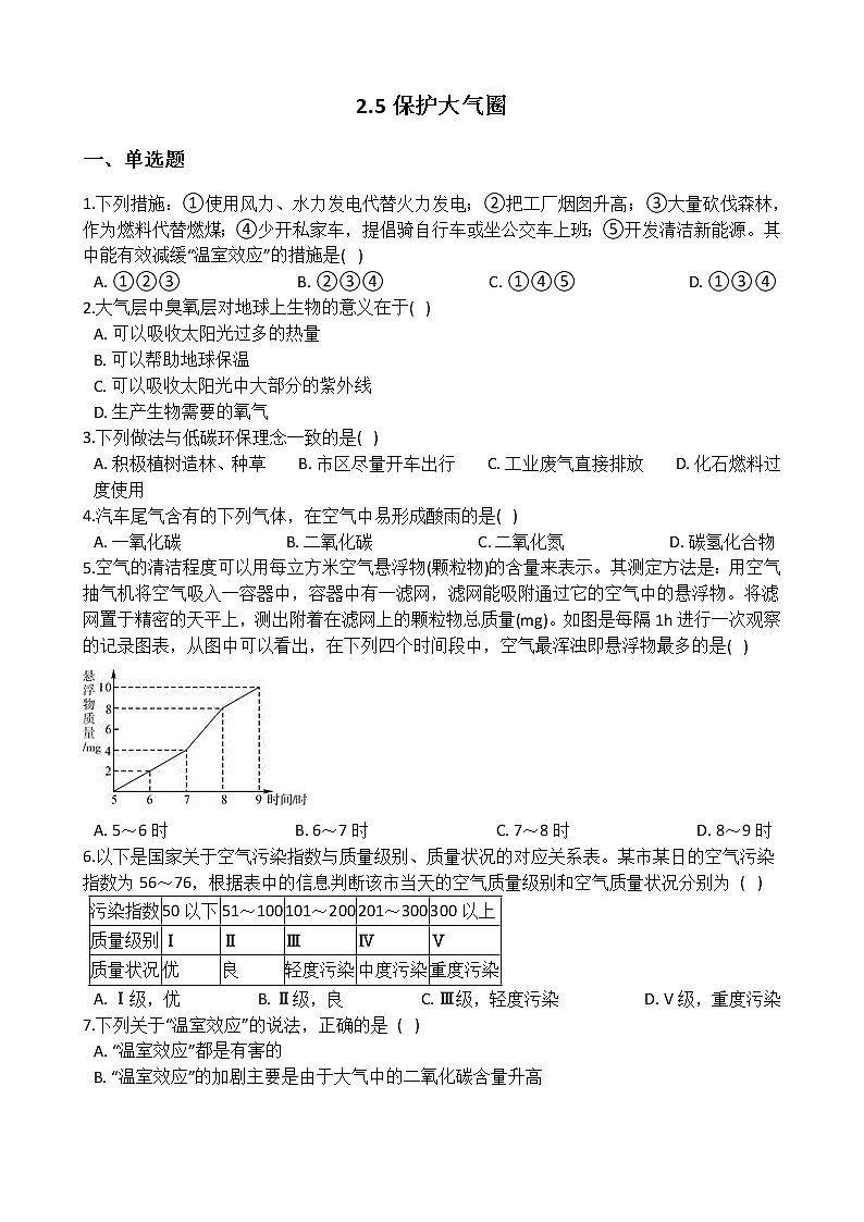 华师大版 七年级下册 2.5 保护大气圈 同步自测第1页