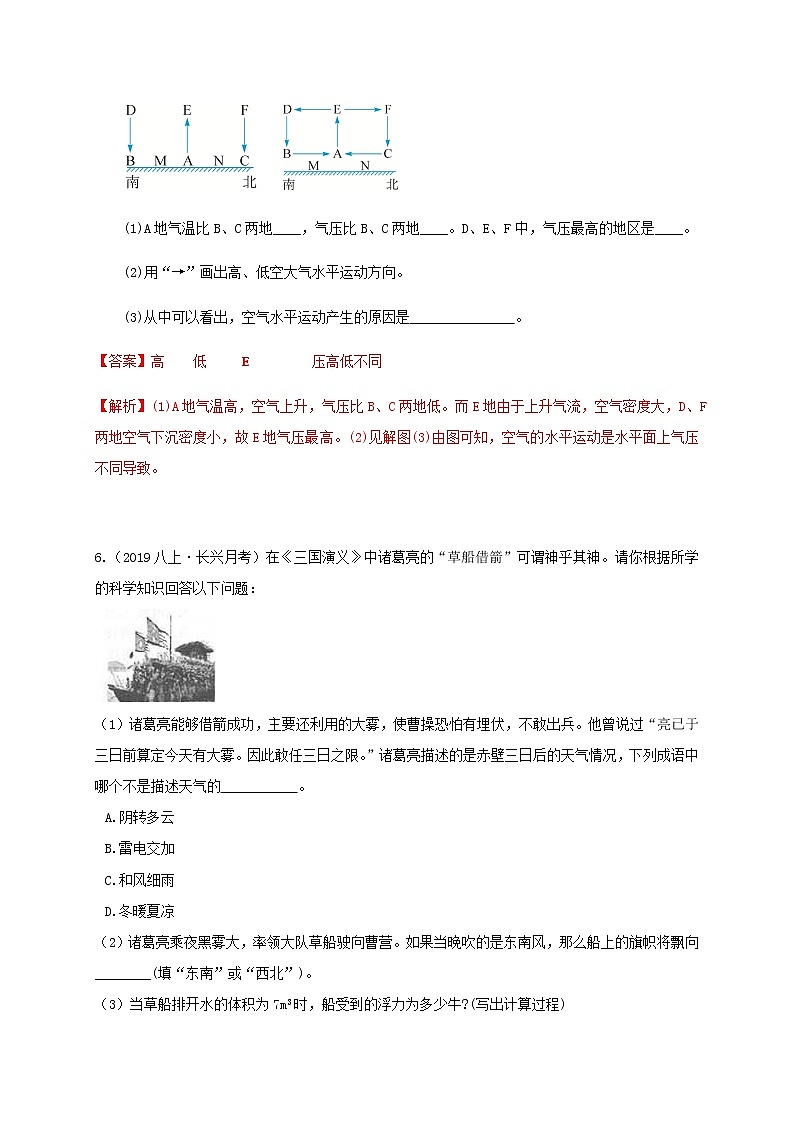 2.4 風(fēng)和降水-重難點優(yōu)化與提高（解析卷）第3頁