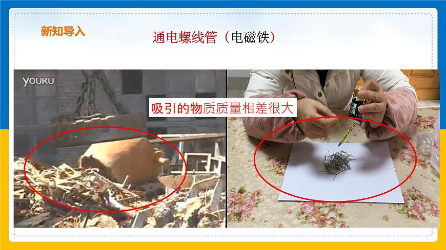 1.2《電生磁》第2課時(shí)課件第2頁