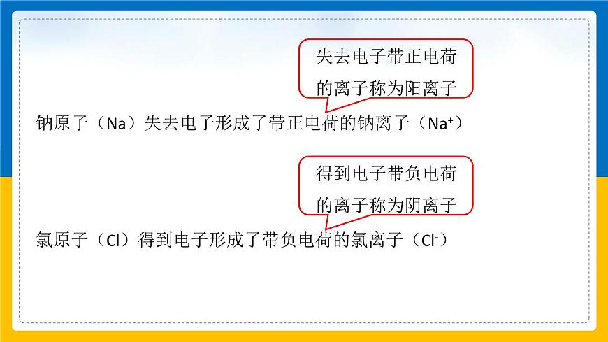 2.3《原子的結(jié)構(gòu)模型》第2課時課件第8頁