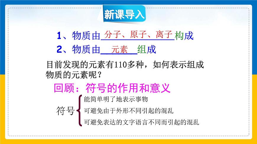 2.5《表示元素的符號》課件第2頁