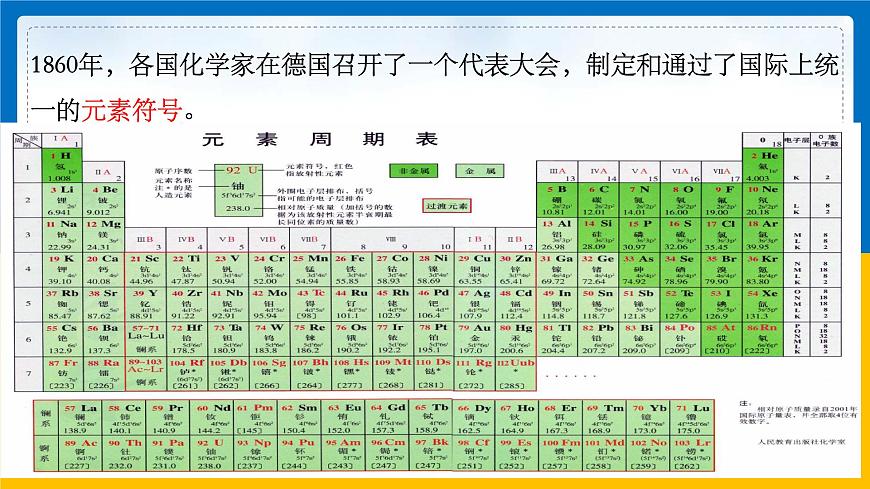 2.5《表示元素的符號》課件第6頁