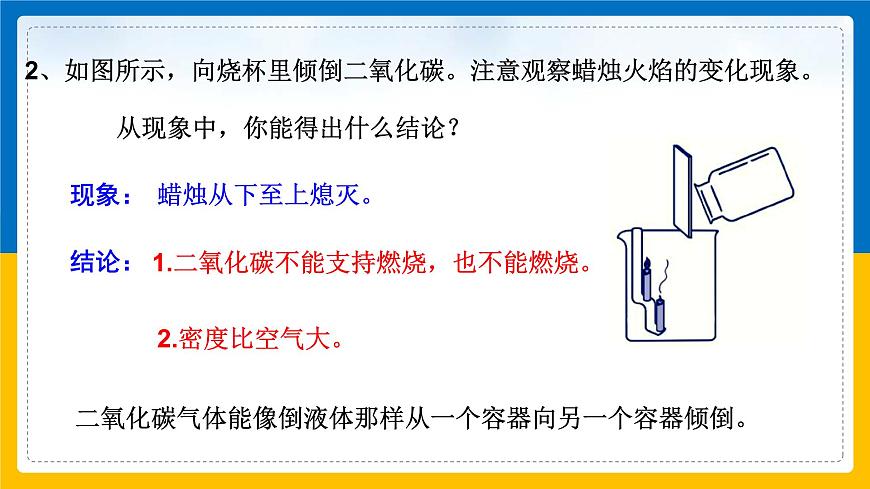 3.4《二氧化碳》第1課時課件第7頁