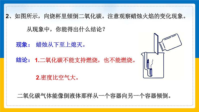 3.4《二氧化碳 第1课时》(课件+教案+学案+练习)07