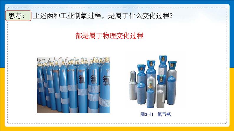 3.1《空气与氧气 第3课时》(课件+教案+学案+练习)04