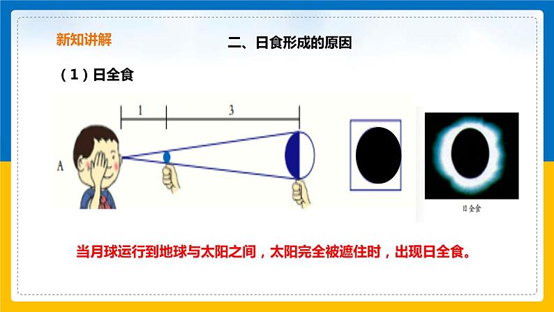 4.5 日食和月食(第1课时)(课件+教案+学案+练习)06