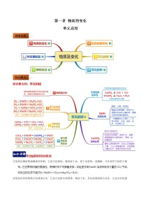 初中科学浙教版九年级上册第1章 物质及其变化第6节 几种重要的盐课后复习题