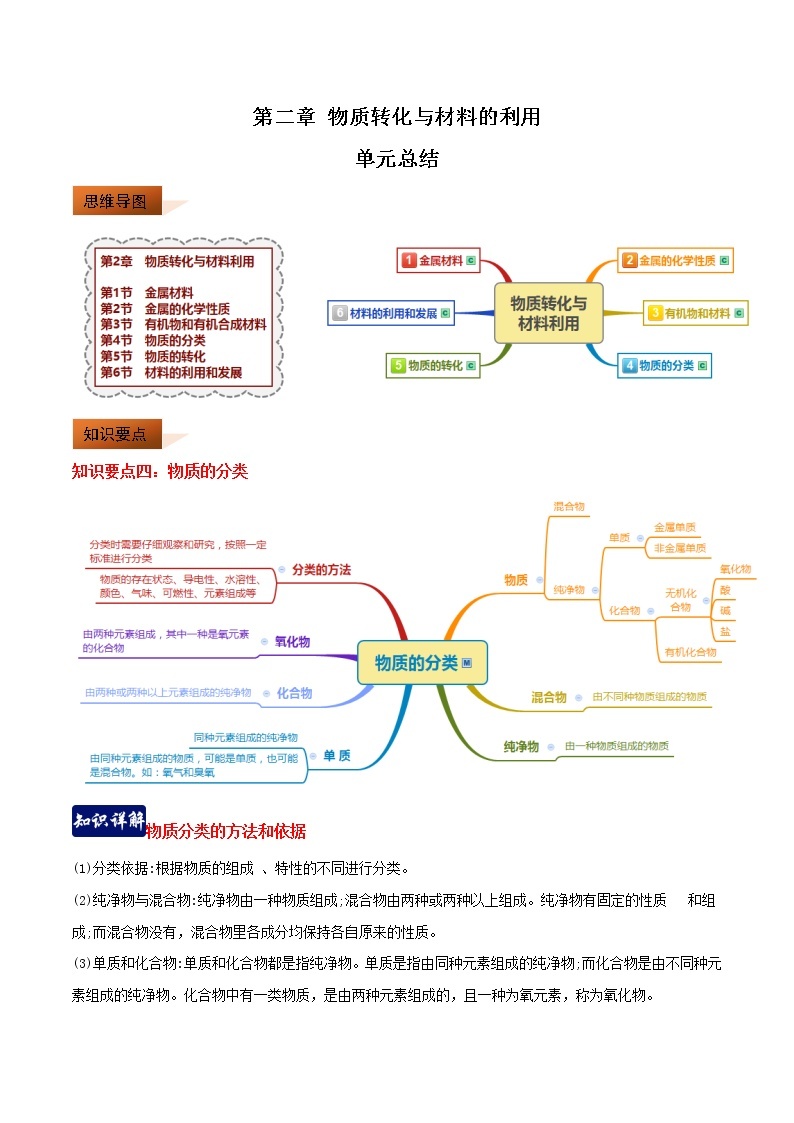 第二章 物质转化与材料利用2.4-2.6  单元总结（含解析）-九年级科学上册（浙教版）教案练习题01