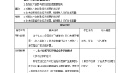 华师大版九年级下册3 科学技术推动经济增长教学设计