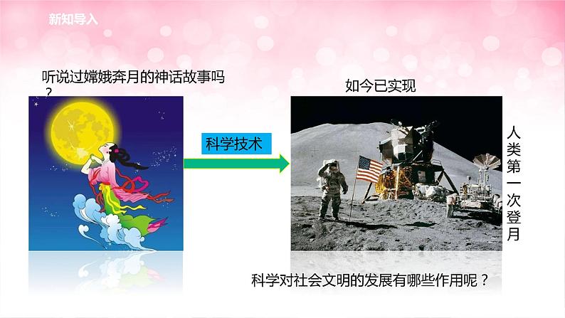 华师大九年级科学下册第7章第1节科学就是力量(课件)02