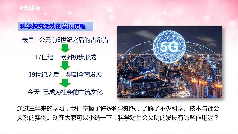 华师大九年级科学下册第7章第1节科学就是力量(课件)04
