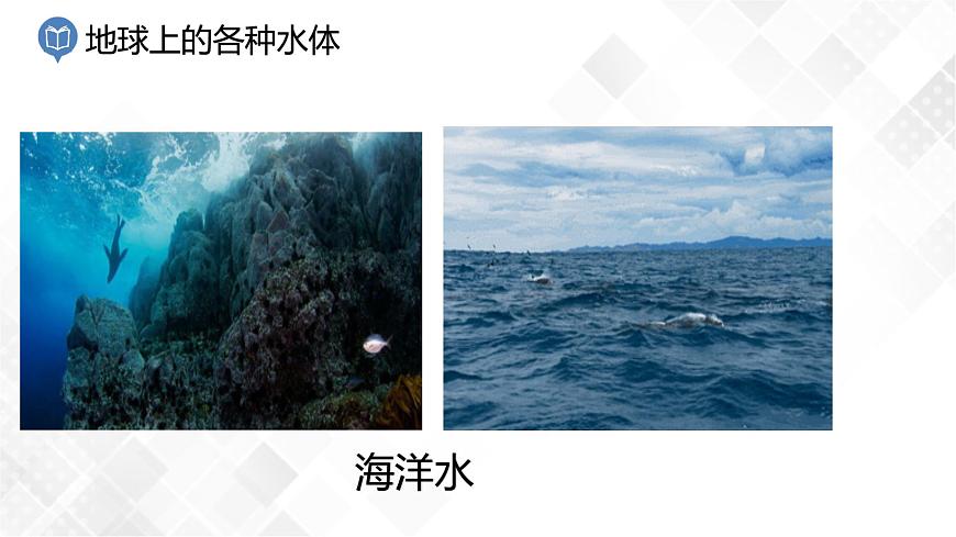 1.1地球上的水 （課件）第2頁(yè)