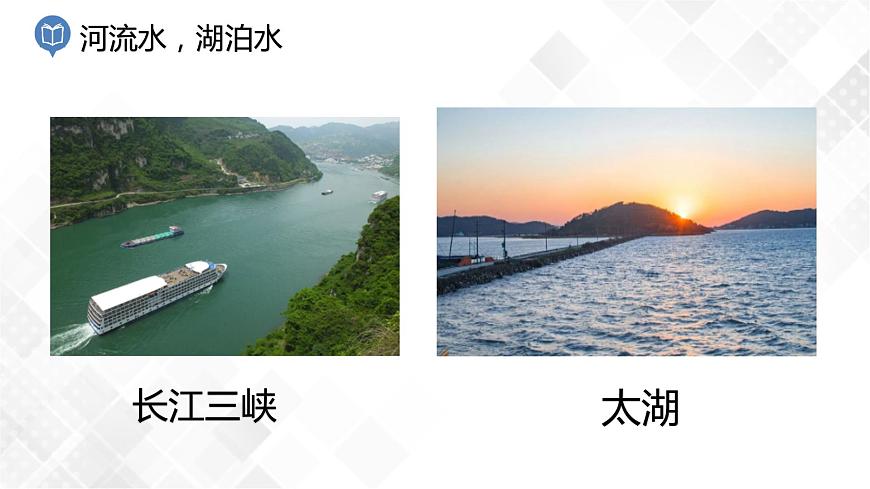 1.1地球上的水 （課件）第3頁(yè)