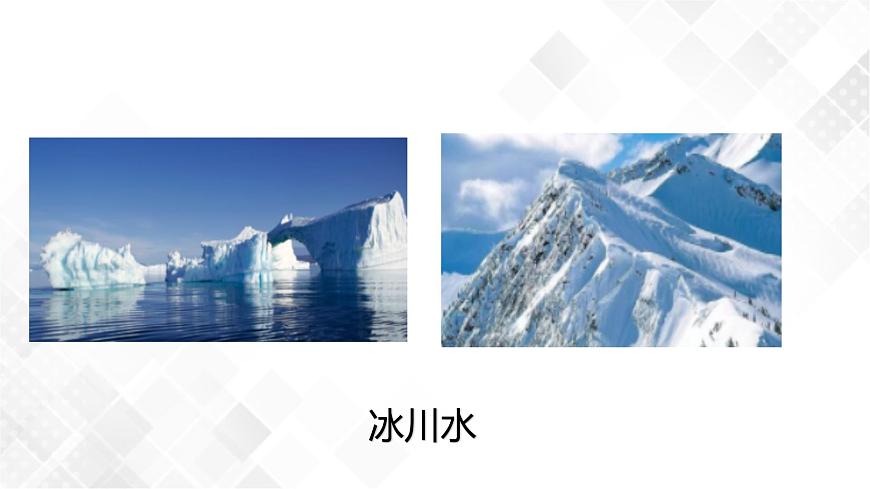 1.1地球上的水 （課件）第4頁(yè)