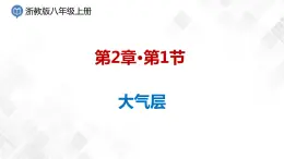 2.1 大氣層-八年級科學上冊  同步教學課件+練習(浙教版)