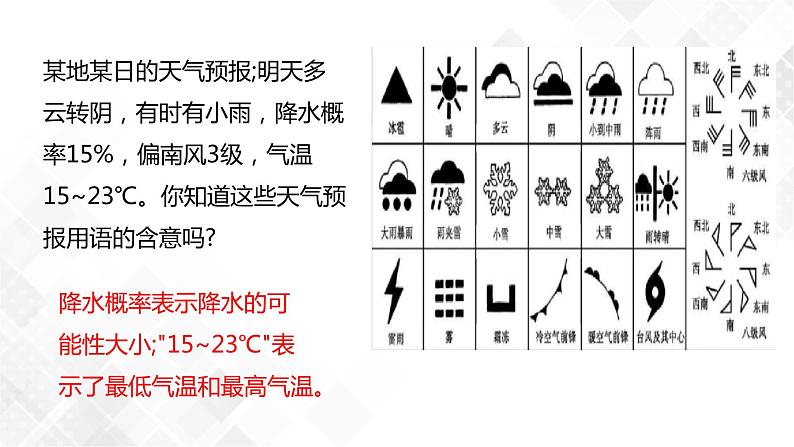 2.5 天气预报-八年级科学上册 同步教学课件+练习(浙教版)05