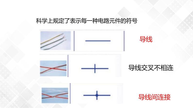 4.1 电荷与电流-八年级科学上册 同步教学课件+练习(浙教版)07