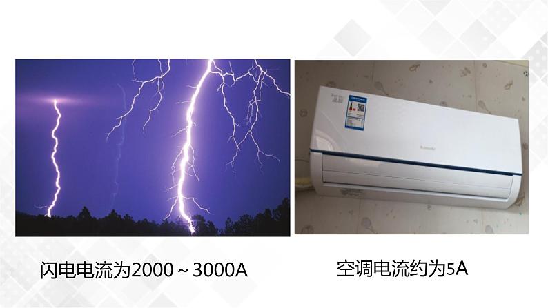 4.2 电流的测量-八年级科学上册 同步教学课件+练习(浙教版)06