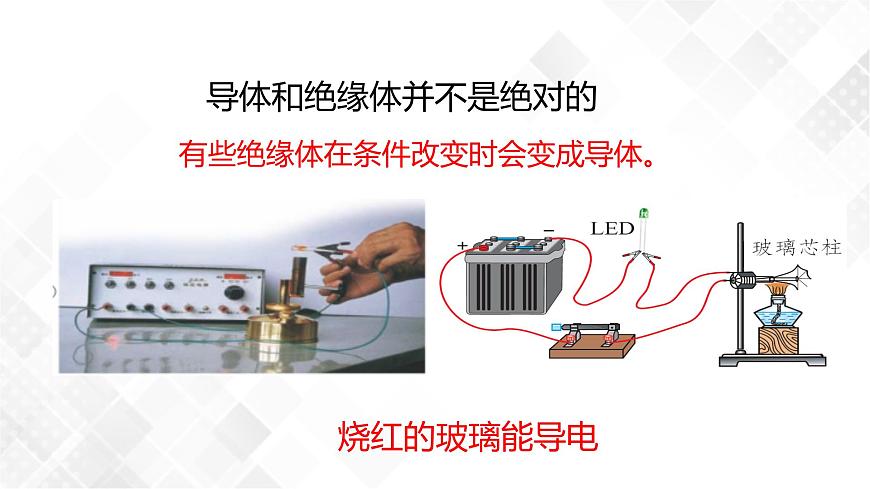 4.3物質(zhì)的導(dǎo)電性與電阻 （課件）第8頁