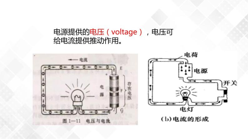 4.5 电压的测量-八年级科学上册  同步教学课件+练习(浙教版)04