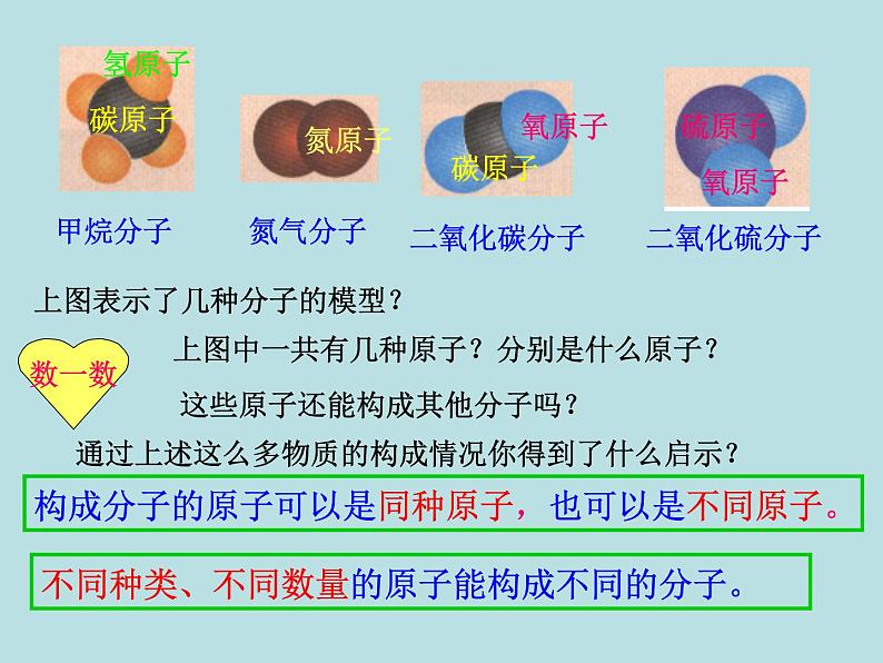 【浙教版】科学八下:2.1《模型、符号的建立与作用》(第2课时)课件PPT08